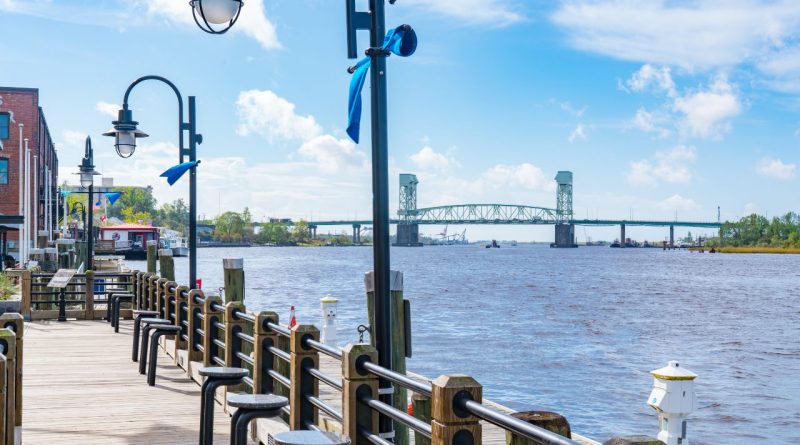 What To See In Wilmington Nc